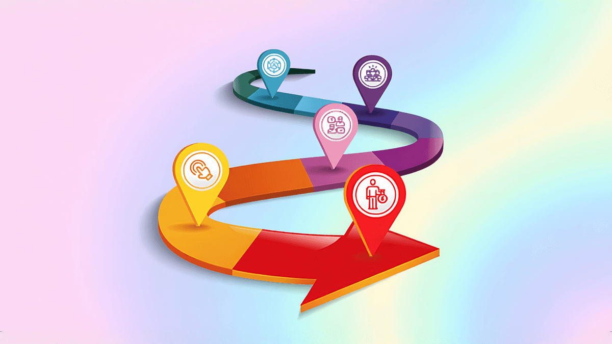 Phân loại khách hàng theo AIDA & Hành trình 5A