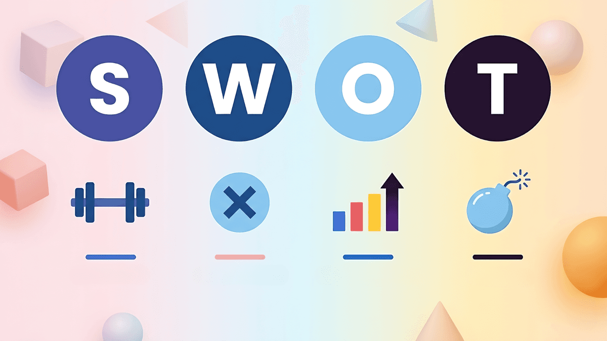 Thực hành ma trận SWOT thực chiến